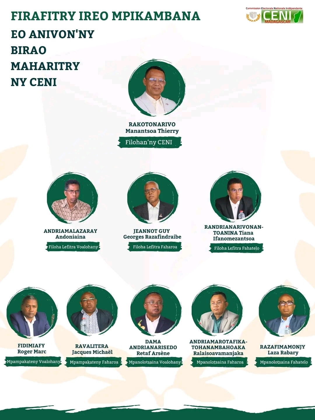 CENI : La composition du Bureau permanent désormais connue